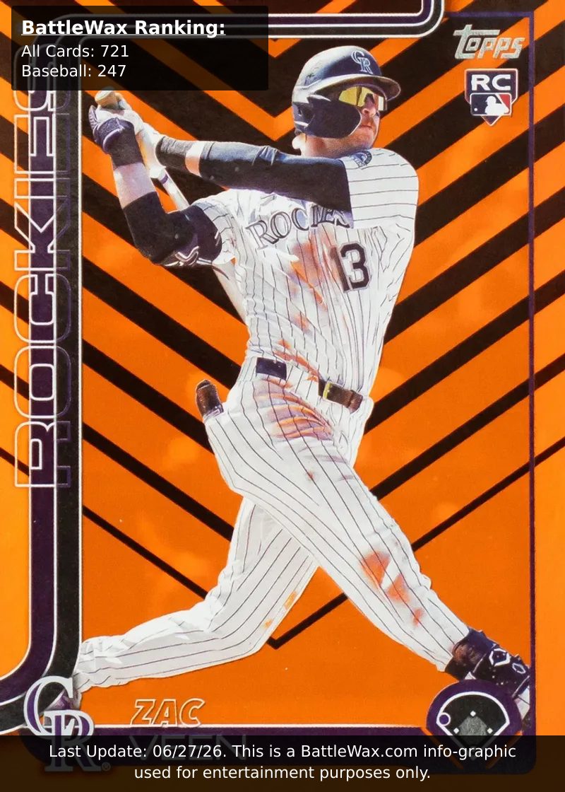 ZAC VEEN card