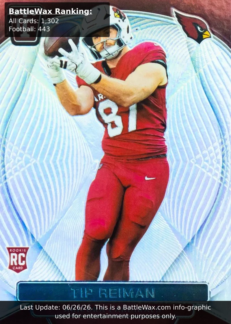 Tip Reiman card