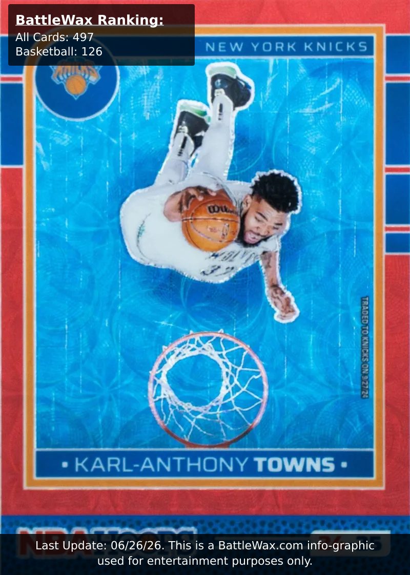 Karl-Anthony Towns card