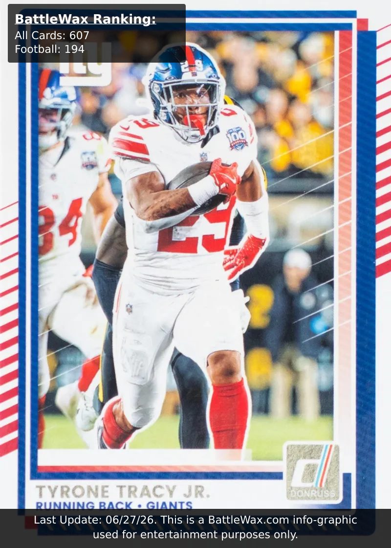 Tyrone Tracy Jr. card