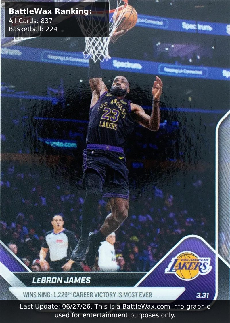 LEBRON JAMES card