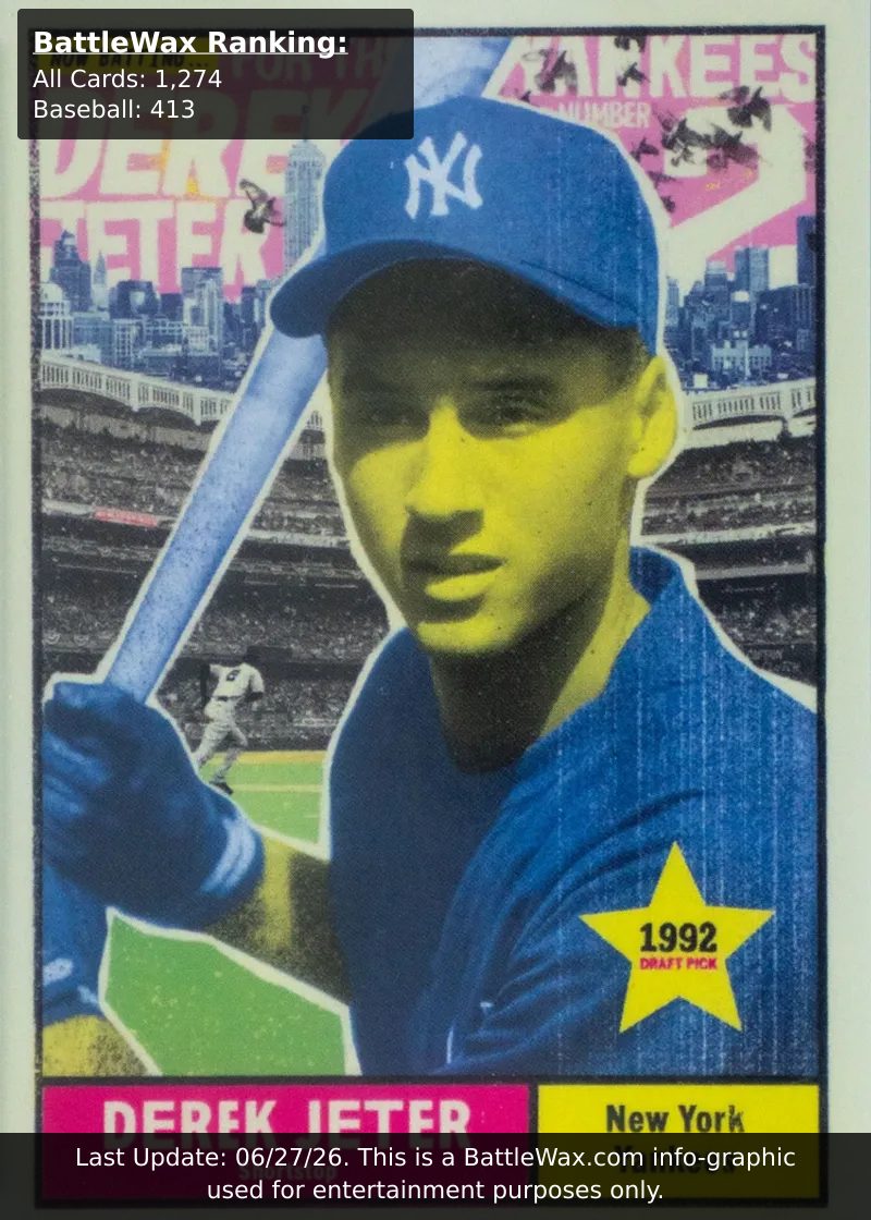 Derek Jeter card
