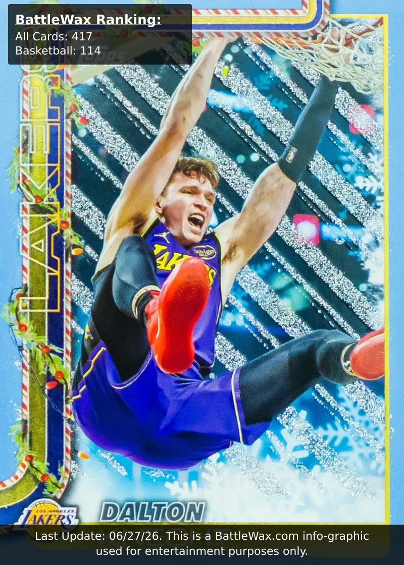 Dalton Knecht card