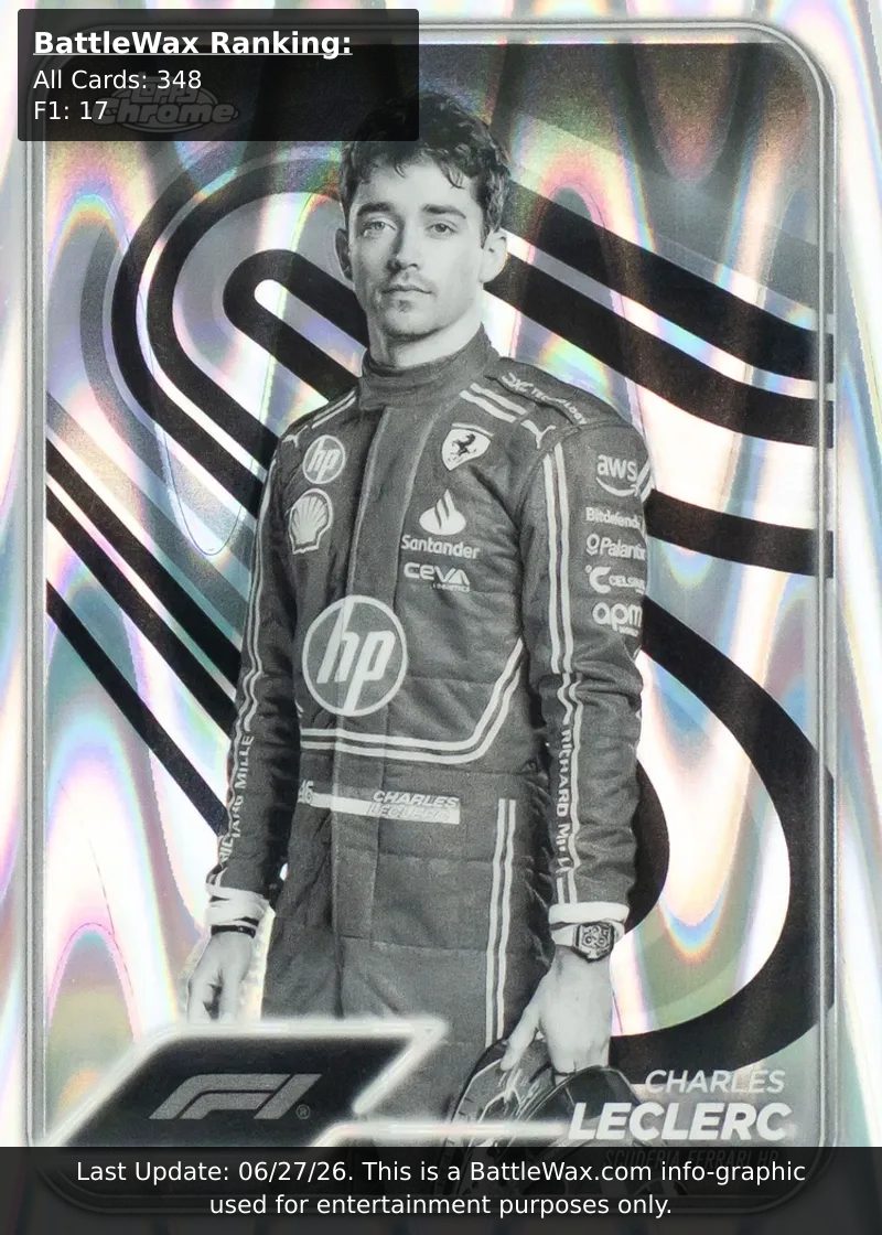 Charles Leclerc card