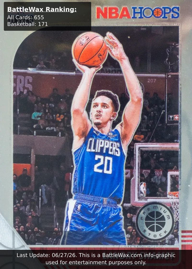 Landry Shamet card