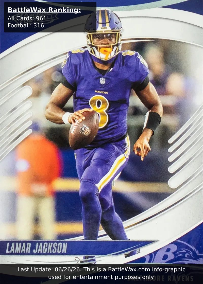 Lamar Jackson card