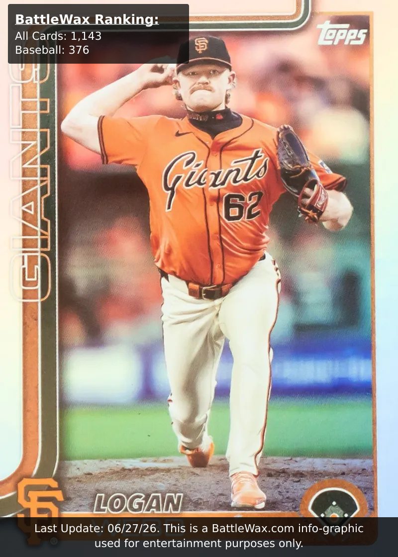Logan Webb card