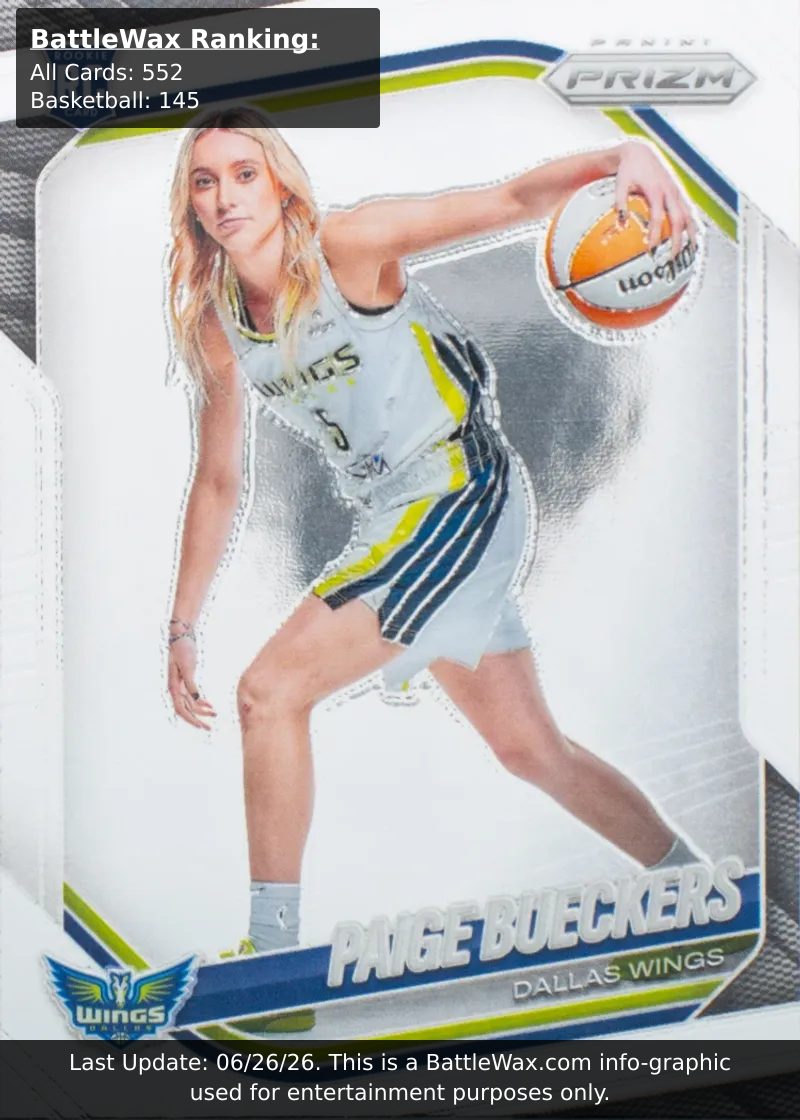 Paige Bueckers card