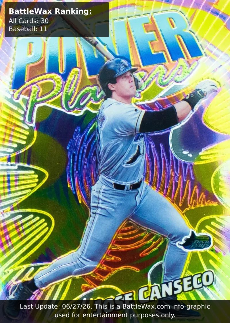 Jose Canseco card