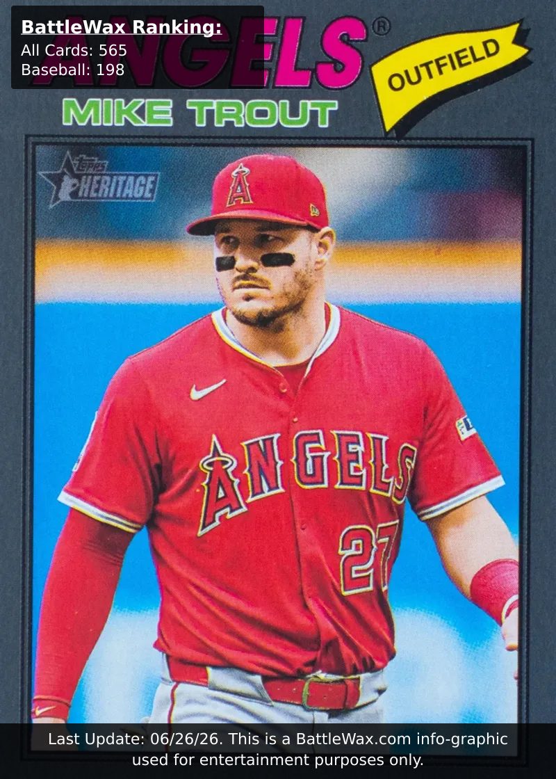 Mike Trout card