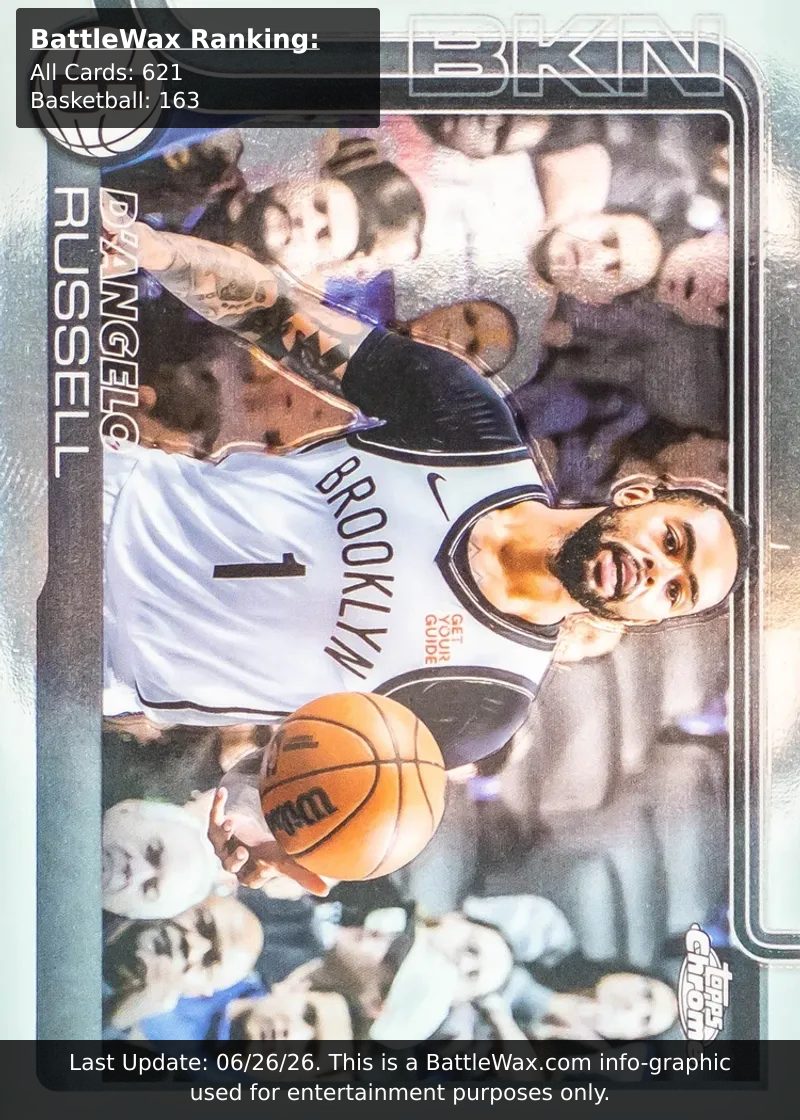 D'Angelo Russell card