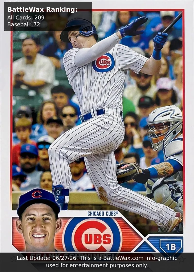 Frank Schwindel card