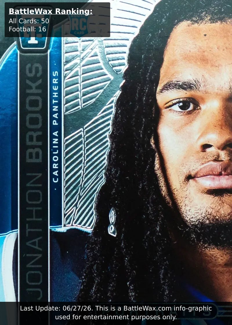 Jonathan Brooks card