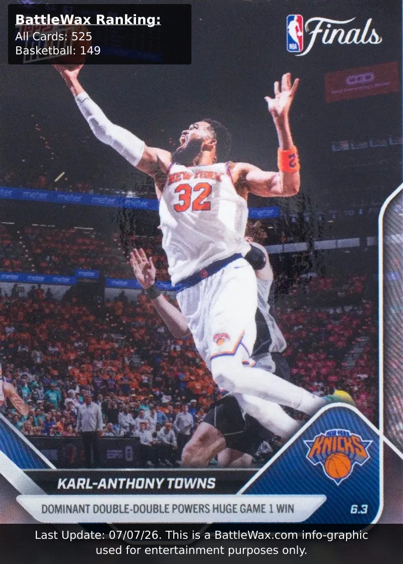 Karl-Anthony Towns card