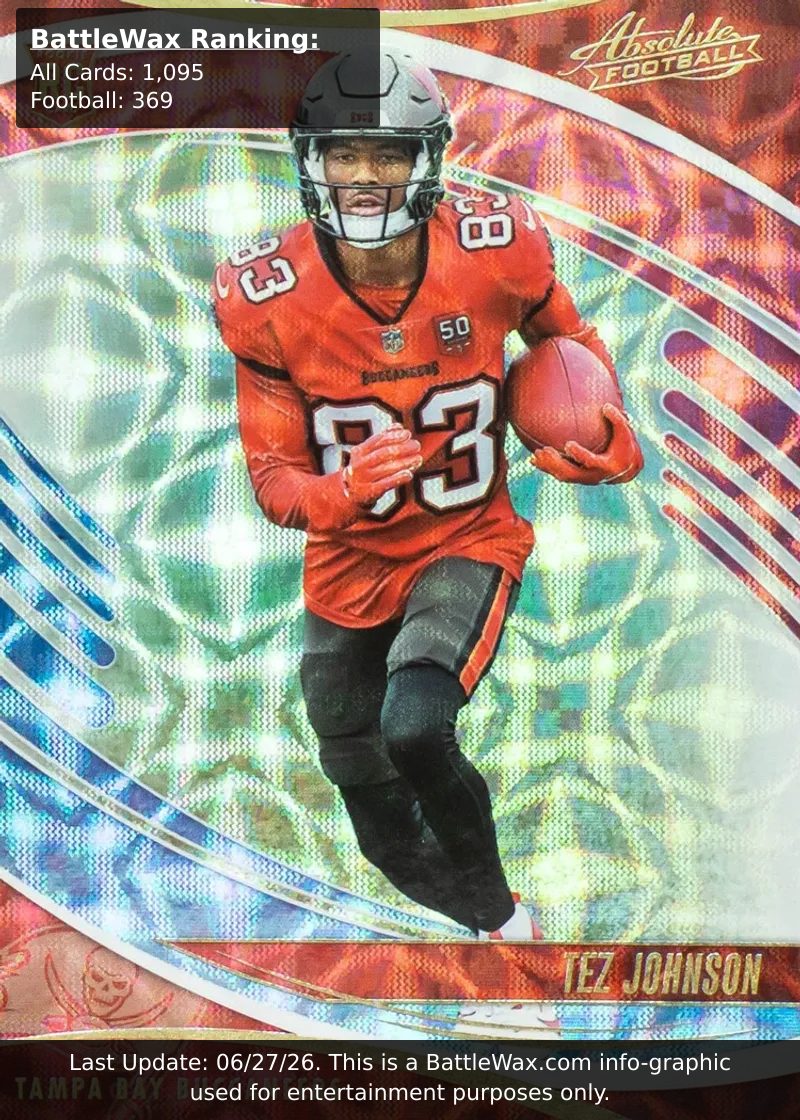 Tez Johnson card