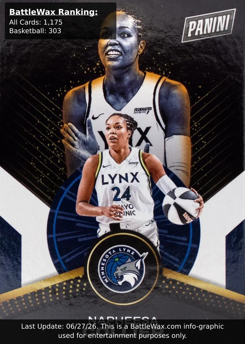 Napheesa Collier card