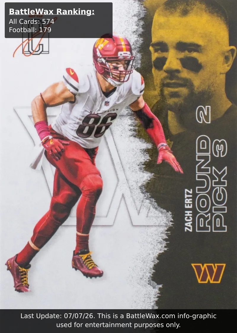 Zach Ertz card