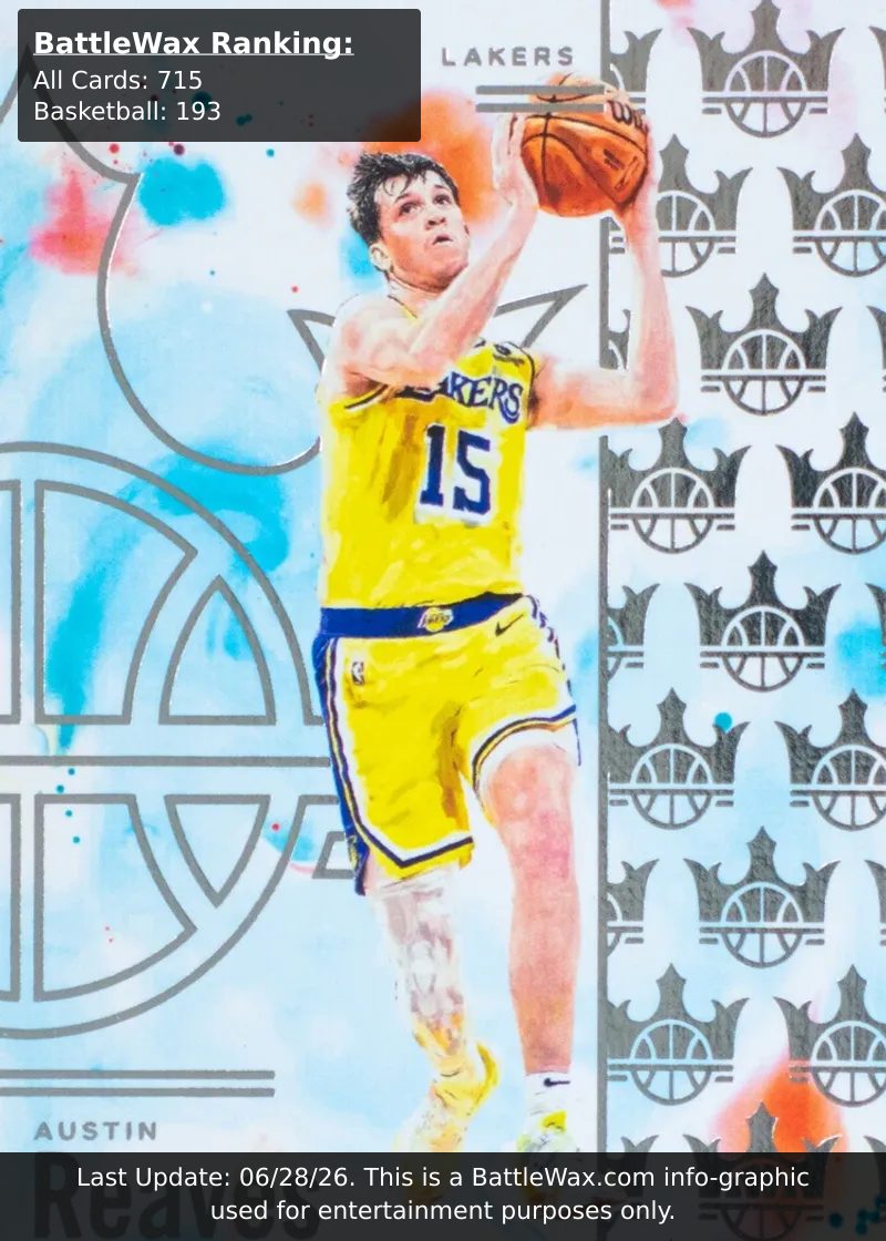 Austin Reaves card