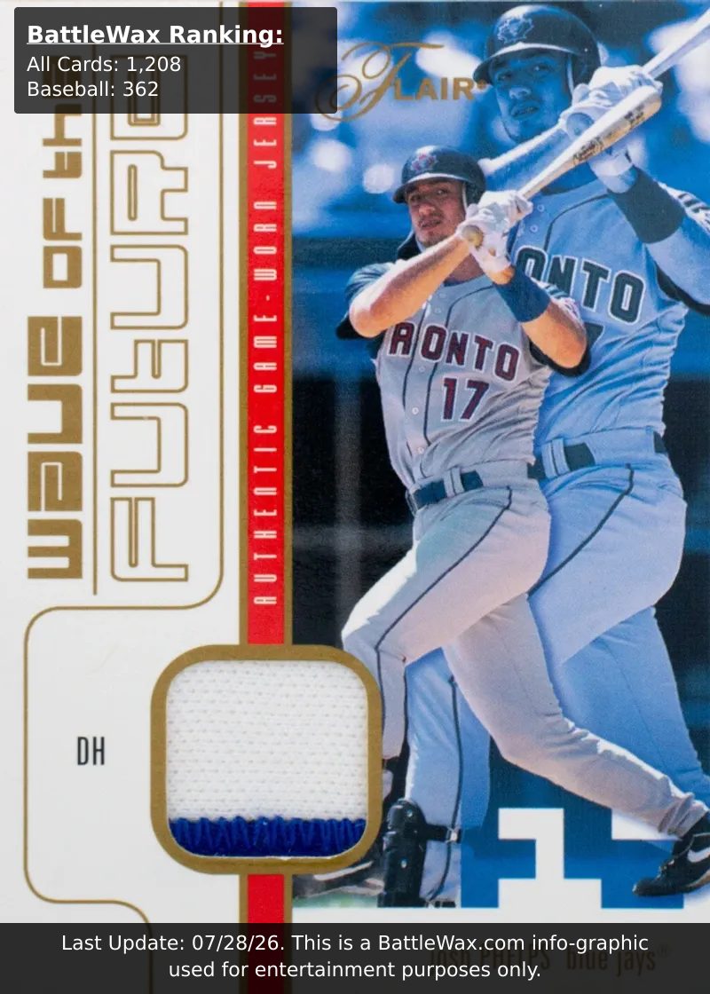 Josh Phelps card