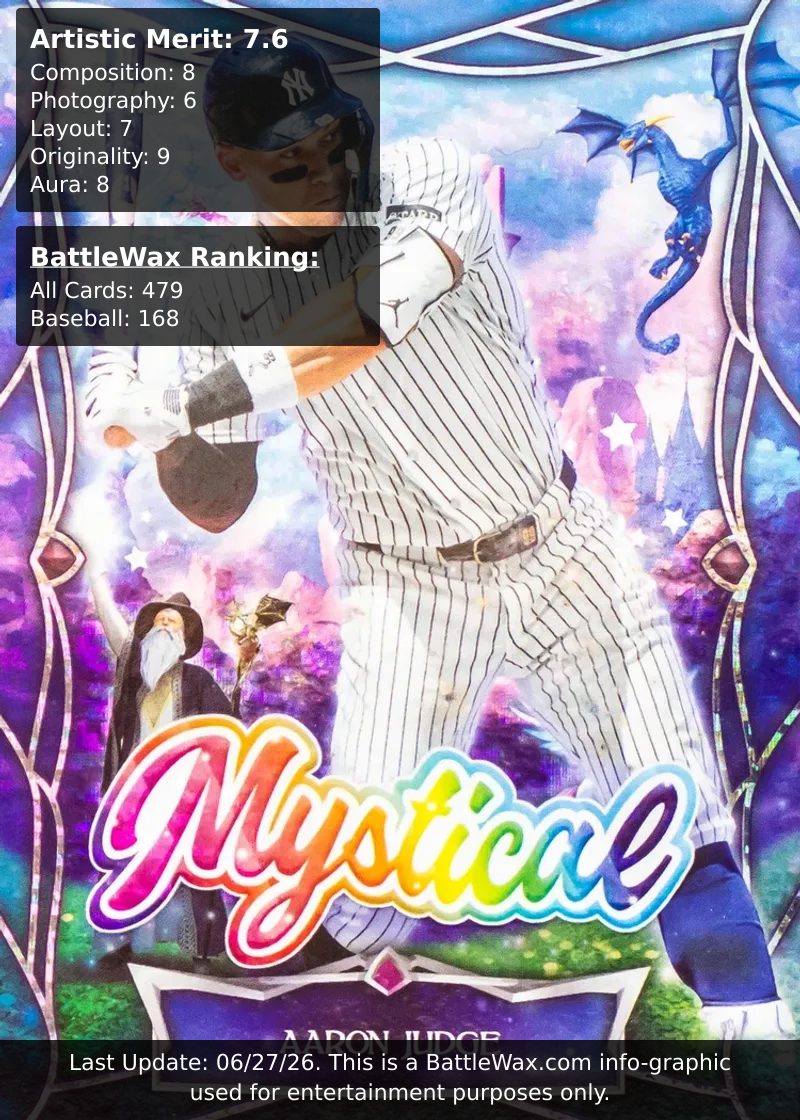 Aaron Judge card