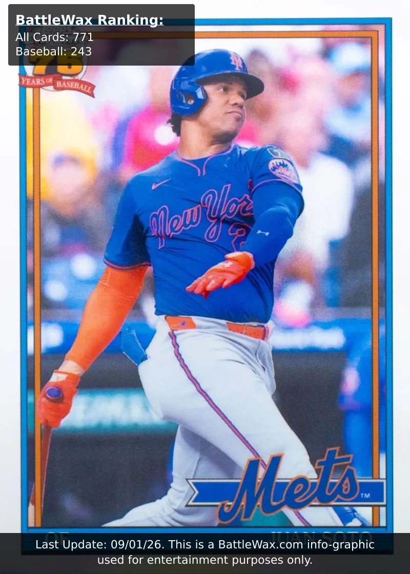 Juan Soto card