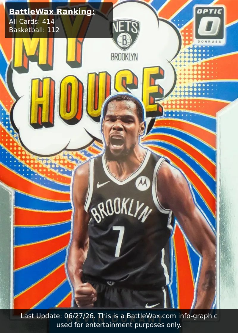 Kevin Durant card