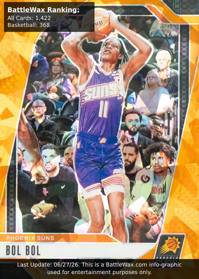 Bol Bol card