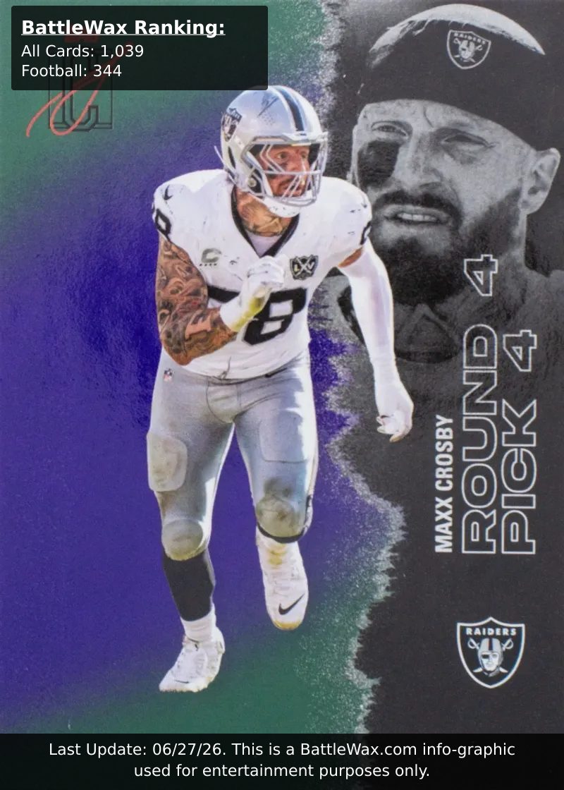 Maxx Crosby card