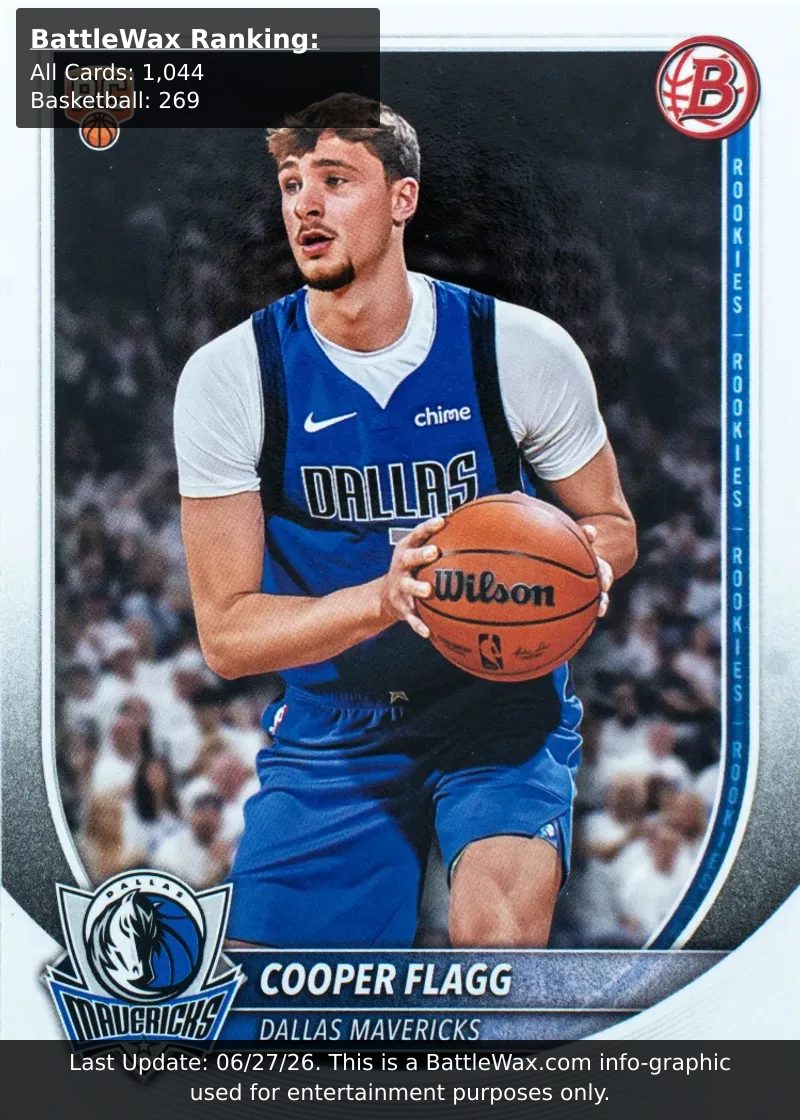 COOPER FLAGG card