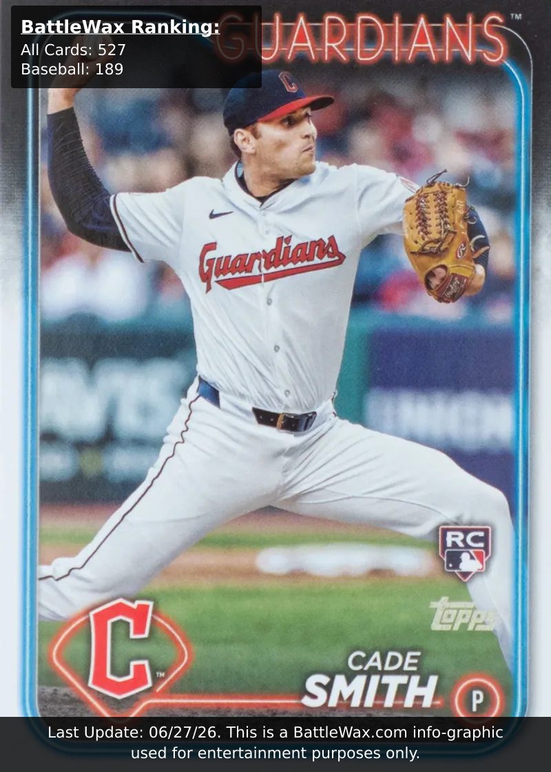 Cade Smith card