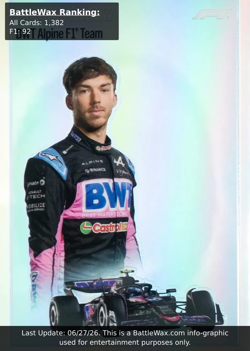 Pierre Gasly card