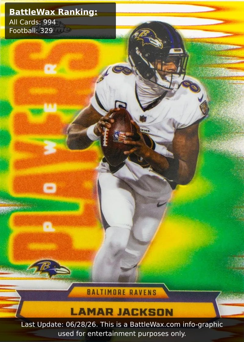 LAMAR JACKSON card