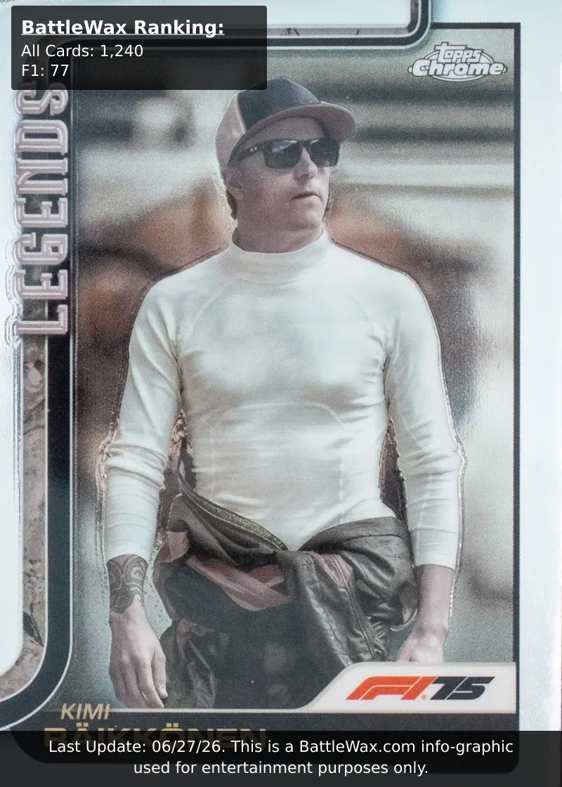Kimi Raikkonen card