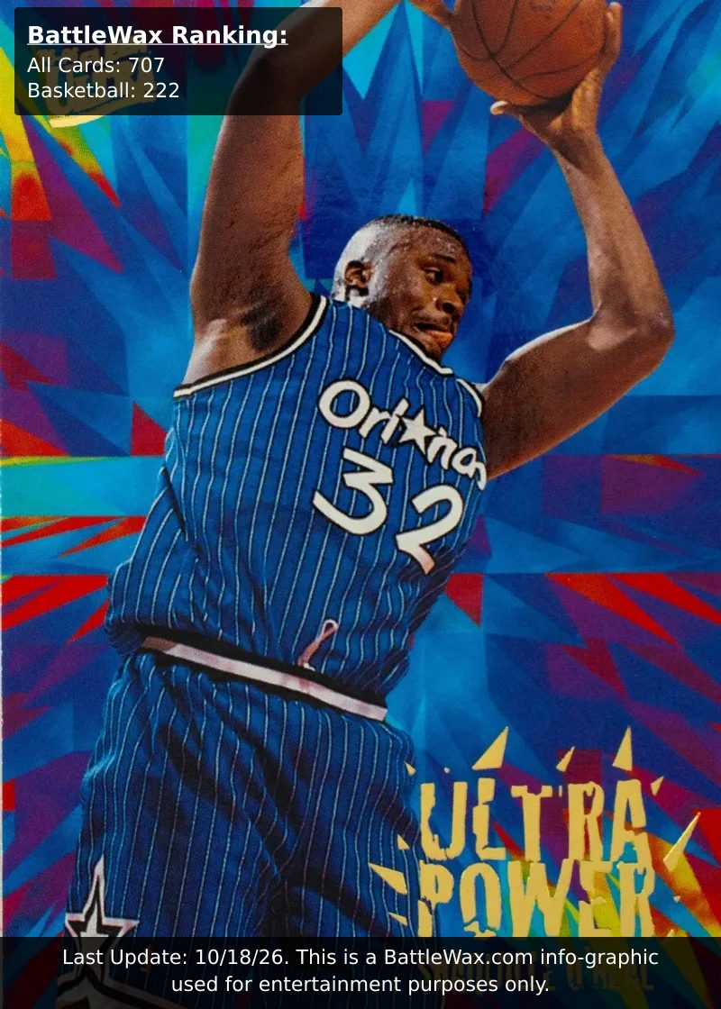 Shaquille O'Neal card