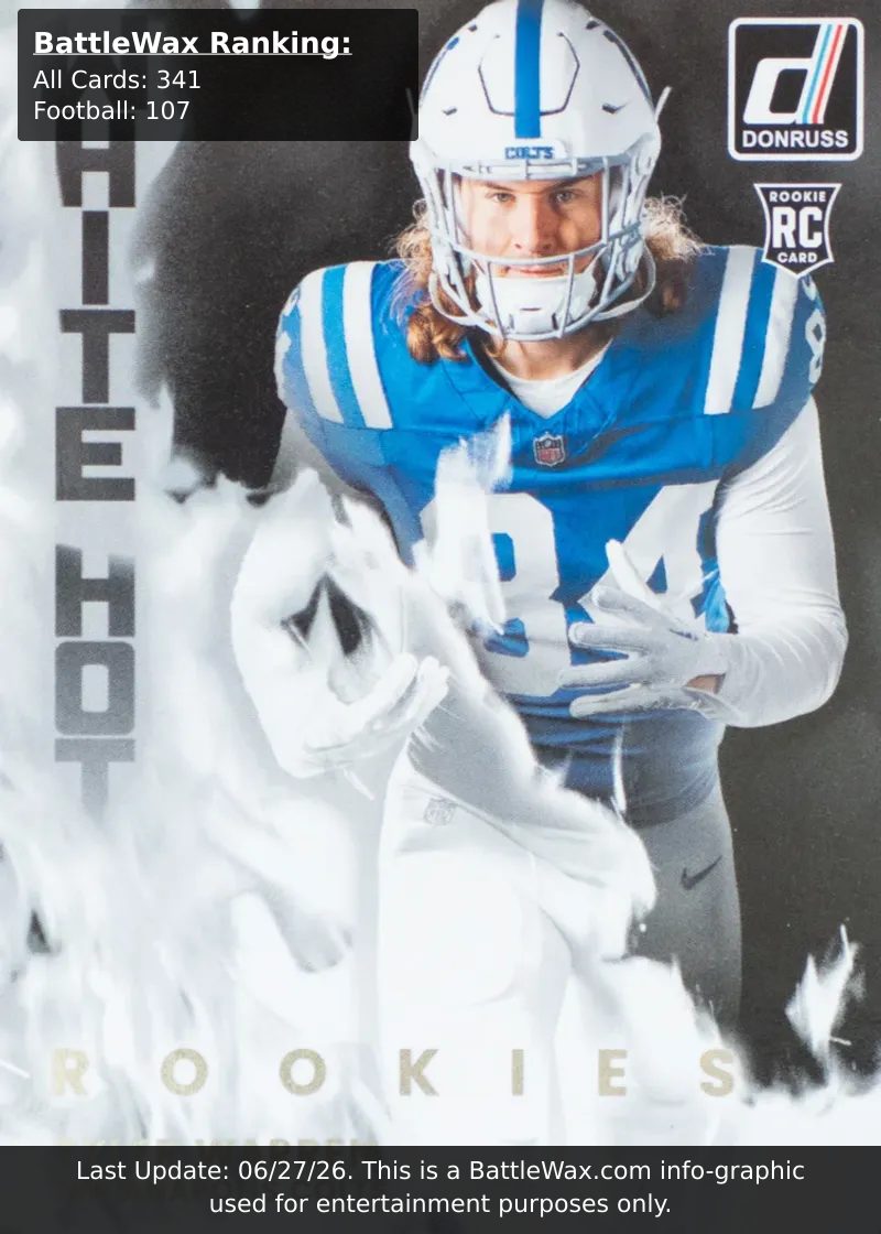 Tyler Warren card