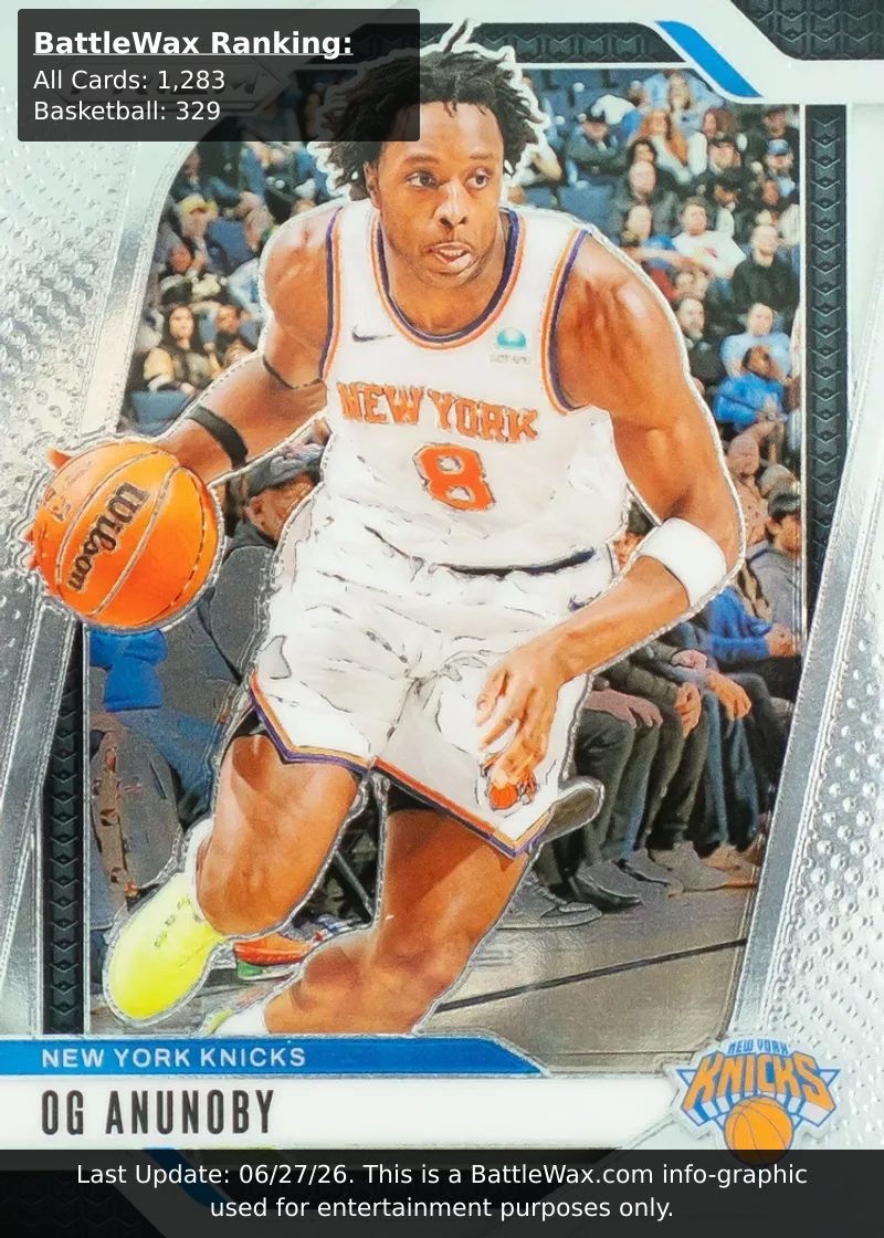 OG ANUNOBY card