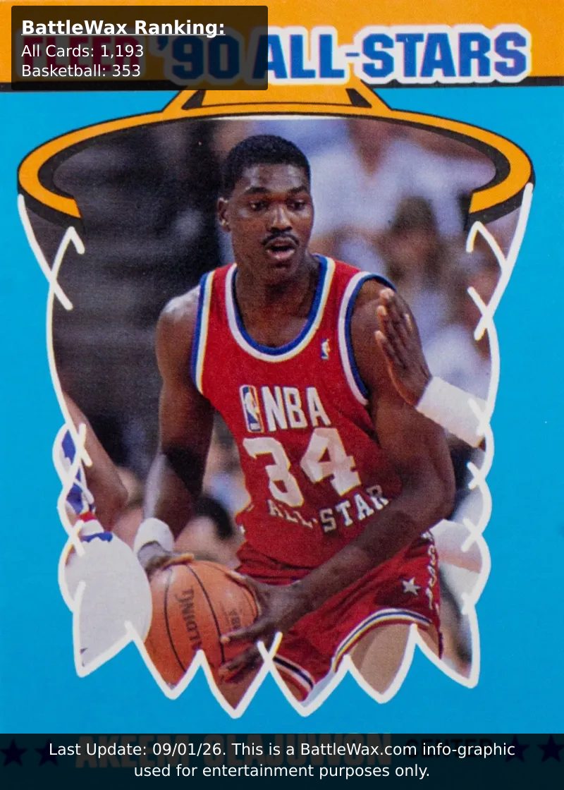 Akeem Olajuwon card
