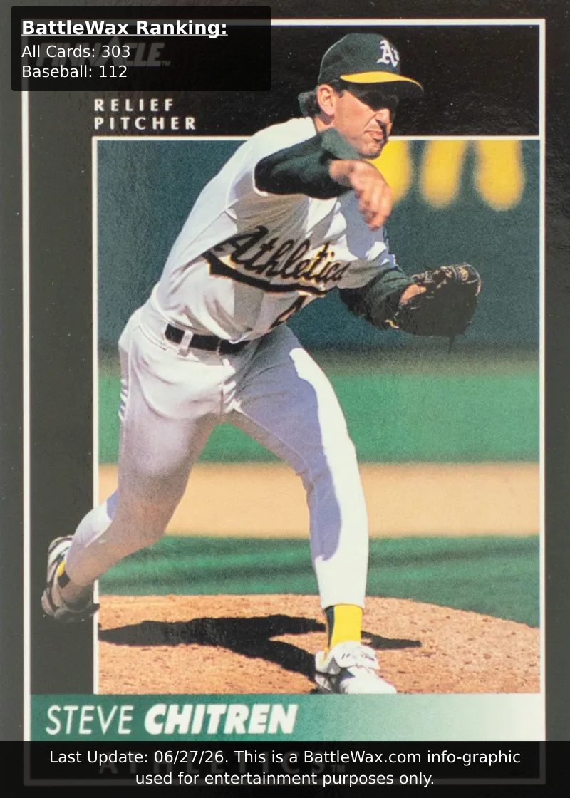 Steve Chitren card