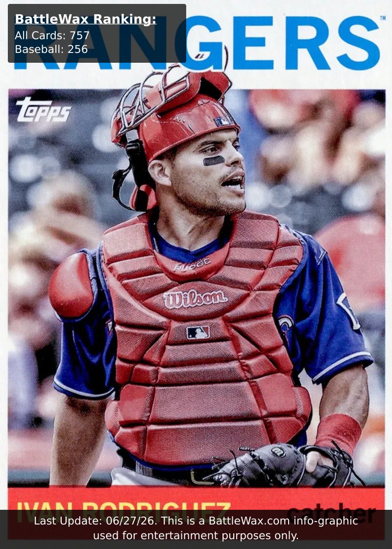 Ivan Rodriguez card