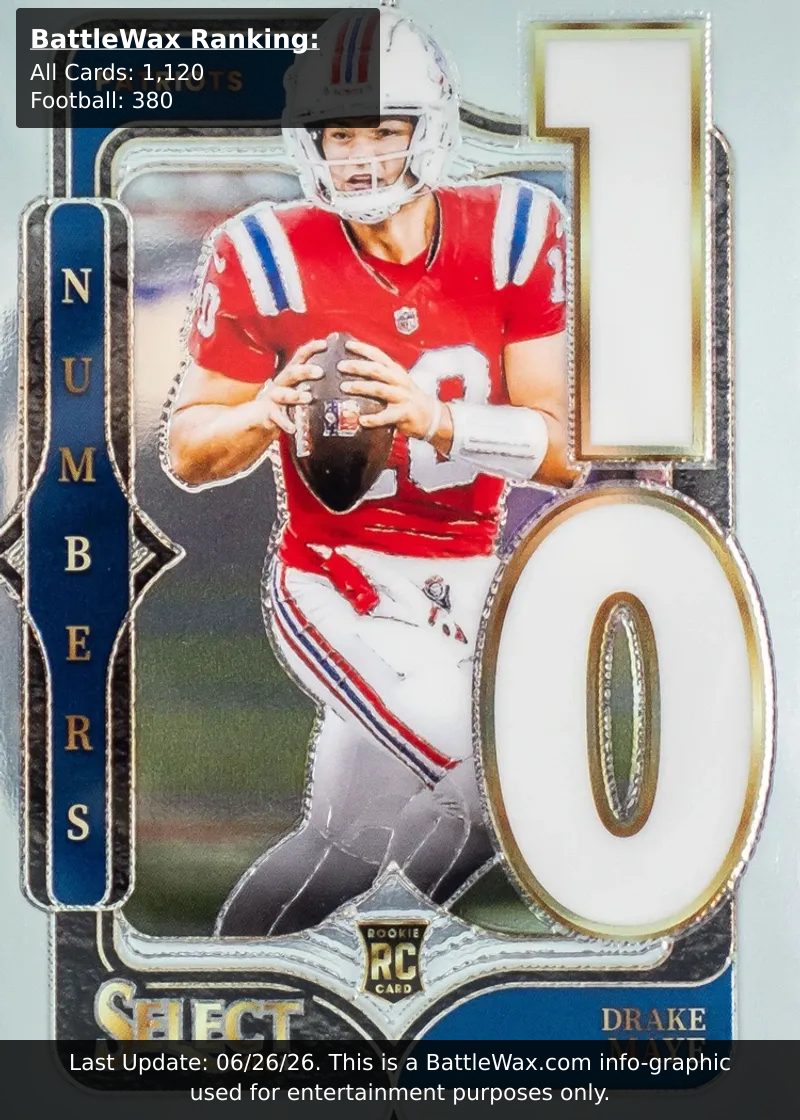 Drake Maye card