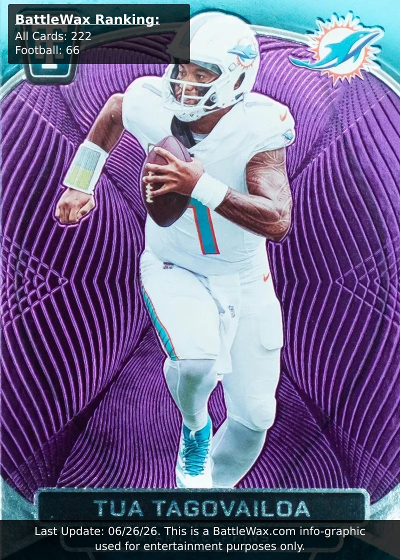 Tua Tagovailoa card