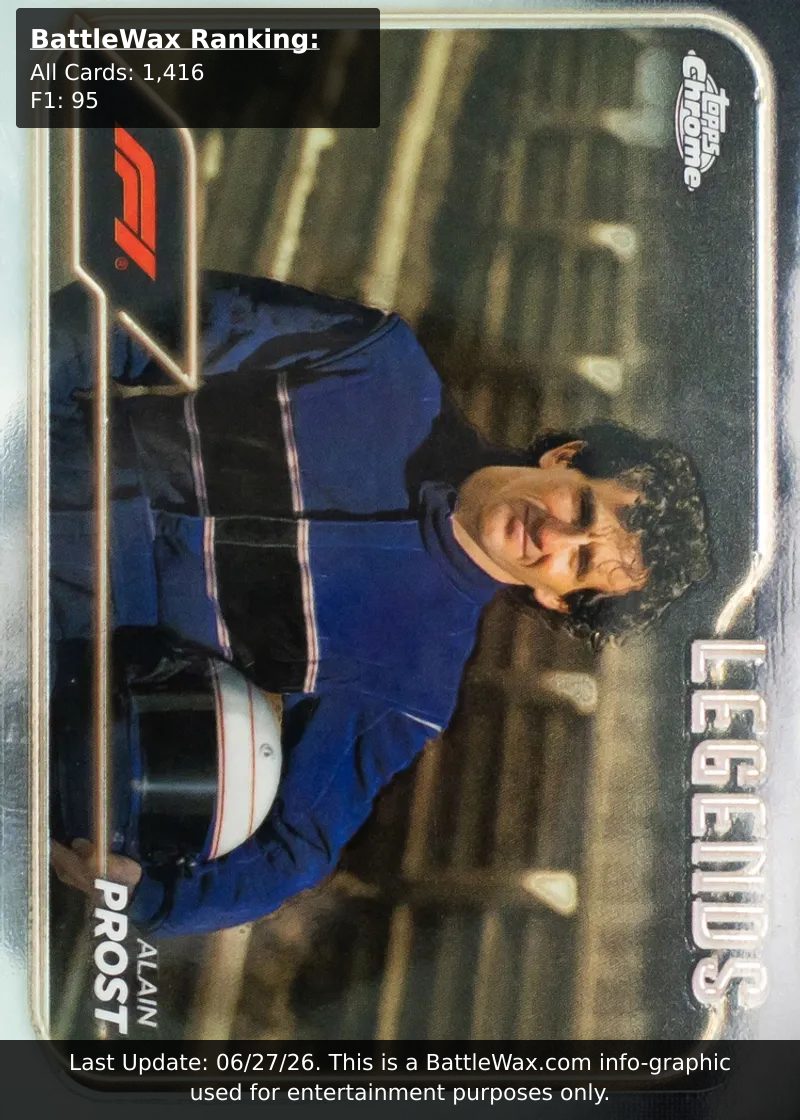 Alain Prost card