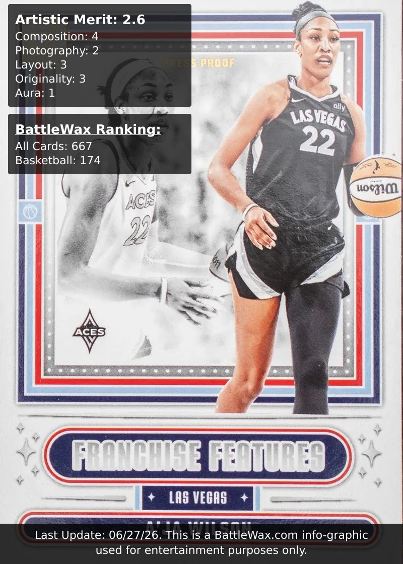 A'ja Wilson card