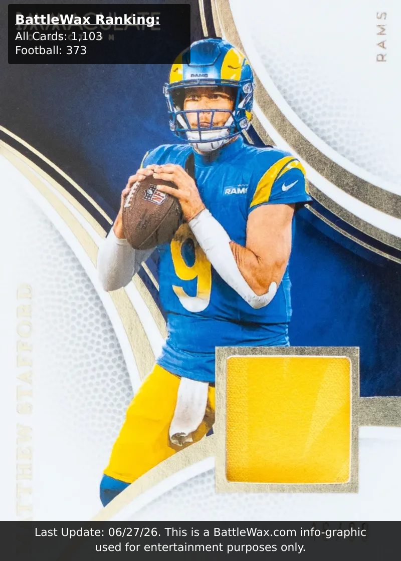 Matthew Stafford card