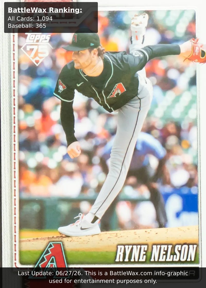 Ryne Nelson card