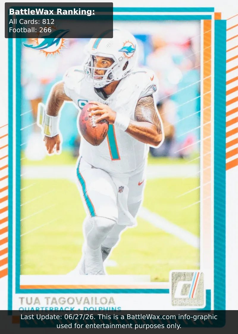 Tua Tagovailoa card