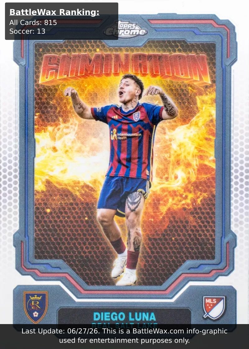 DIEGO LUNA card