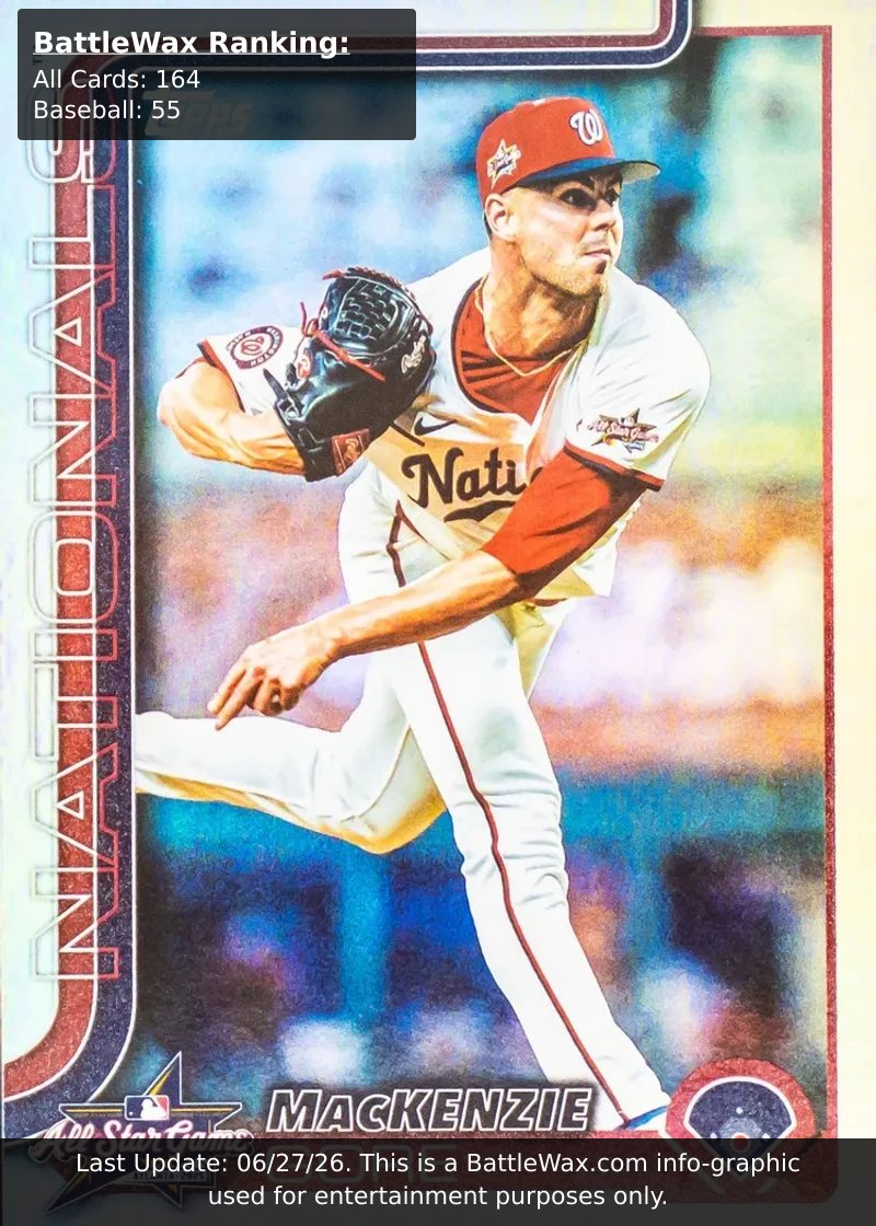 MacKenzie Gore card