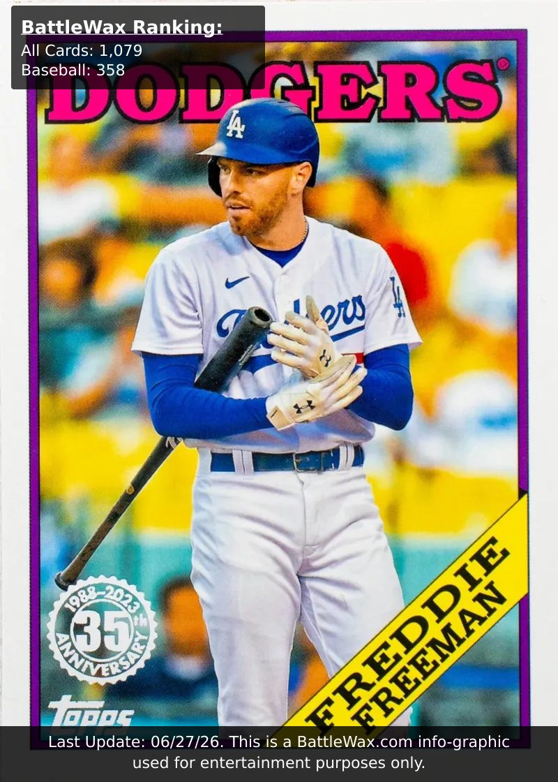 FREDDIE FREEMAN card