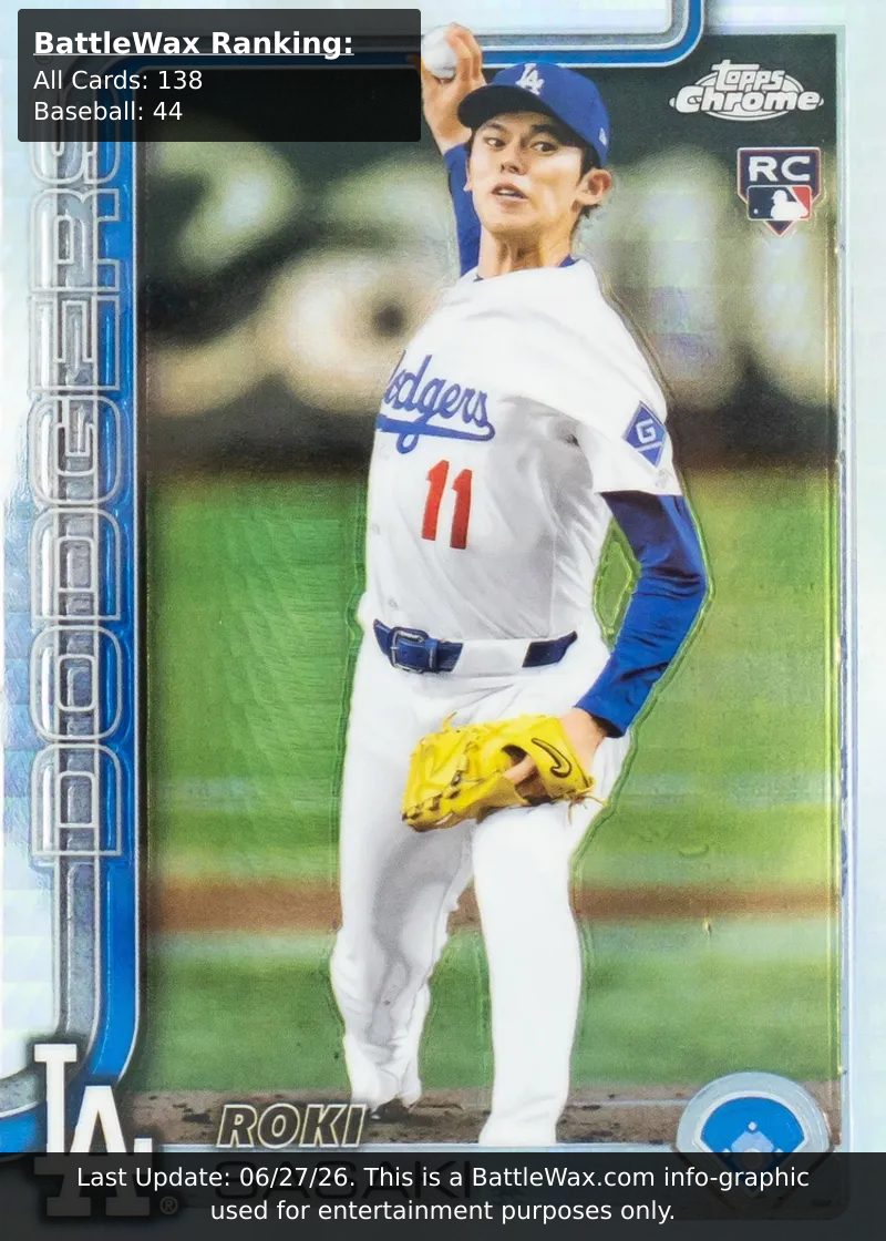 ROKI SASAKI card